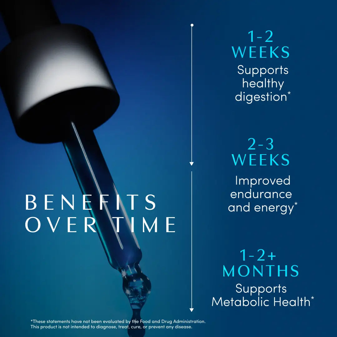 Apothékary Blue Burn - Powerful Metabolic Support Herbal Drops | Antioxidant-Rich, Alcohol-Free, Vegan, Gluten-Free, Made in the USA