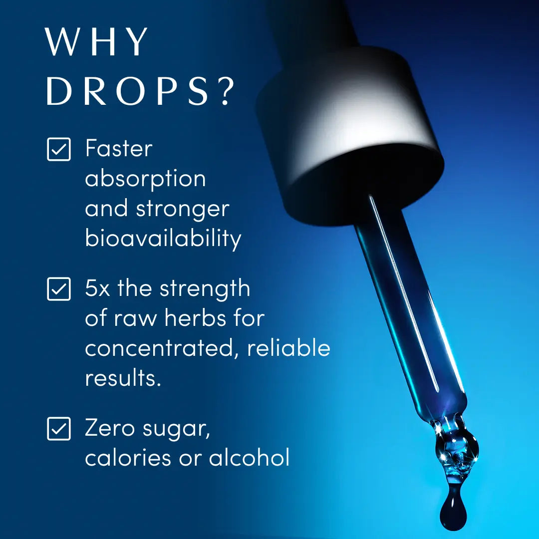 Apothékary Blue Burn - Powerful Metabolic Support Herbal Drops | Antioxidant-Rich, Alcohol-Free, Vegan, Gluten-Free, Made in the USA