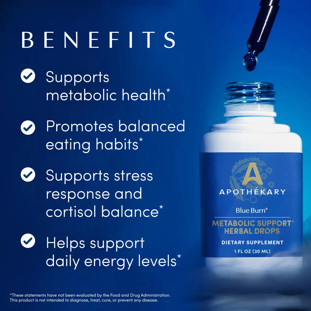 Apothékary Blue Burn - Powerful Metabolic Support Herbal Drops | Antioxidant-Rich, Alcohol-Free, Vegan, Gluten-Free, Made in the USA