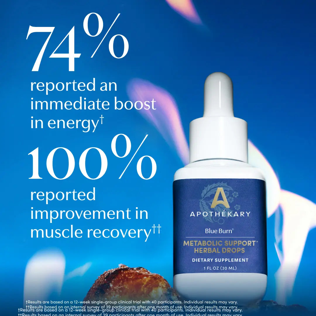 Apothékary Blue Burn - Powerful Metabolic Support Herbal Drops | Antioxidant-Rich, Alcohol-Free, Vegan, Gluten-Free, Made in the USA