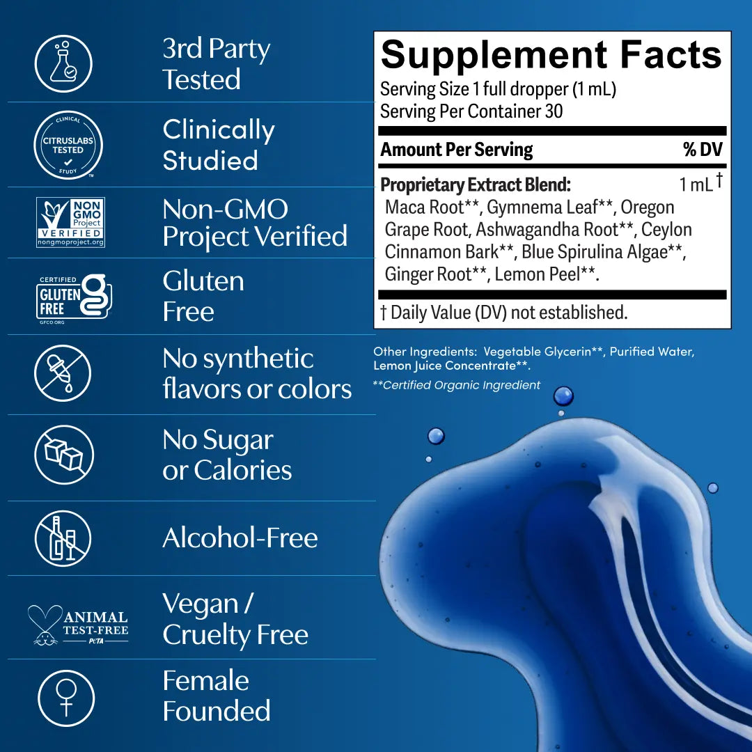 Apothékary Blue Burn - Powerful Metabolic Support Herbal Drops | Antioxidant-Rich, Alcohol-Free, Vegan, Gluten-Free, Made in the USA